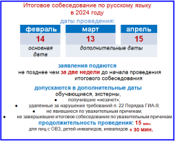 Информация по итоговому собеседованию